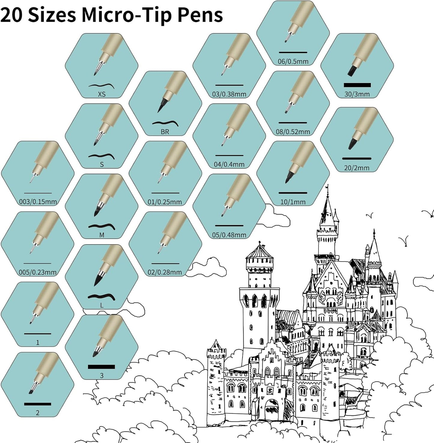 005 Micro Pen, 6 Pack Black Fine Point Pen with Waterproof Archival Ink, 0.23mm Fineliner Ink Pens for Artist Illustration, Sketching, Anime, Manga, Technical Drawing and Scrapbooking