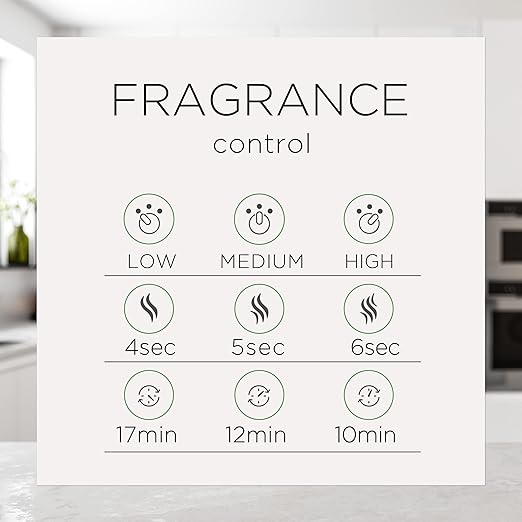 Air Wick Essential Mist Refill, 5 ct, Fresh Waters, Essential Oils Diffuser - Image 5